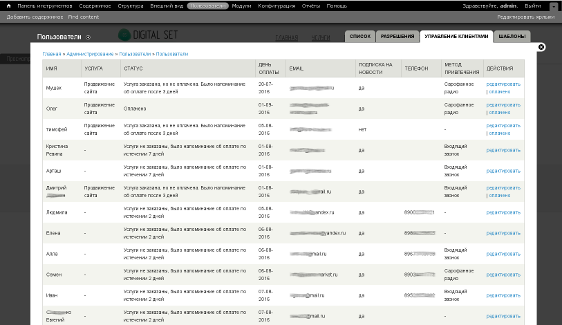 CMS Drupal для веб студии
