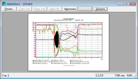 Написание модуля Drupal